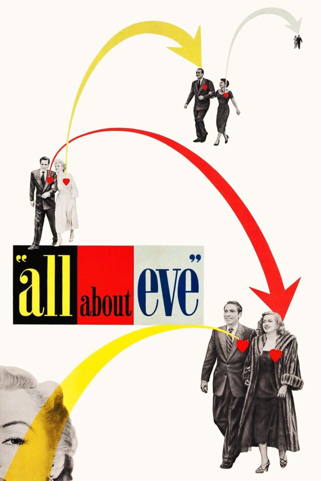 All About Eve All About Eve