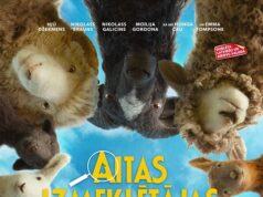 Aitas izmeklētājas