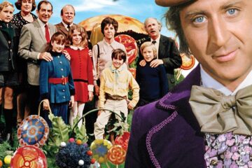 Willy Wonka the Chocolate Factory